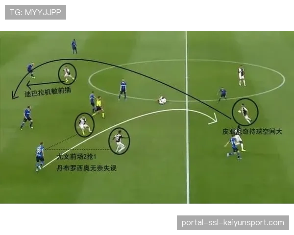 战术复盘:里昂如何通过前场反抢制造三粒进球 战术复盘:里昂如何通过前场反抢制造三粒进球